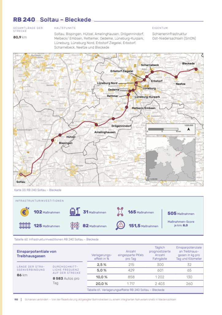 Mehr Bahn Niedersachsen 4 Mehr Bahn Niedersachsen 4